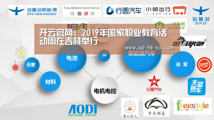 开云官网:2019年国家职业教育活动周在吉林举行(图3) 开云体育